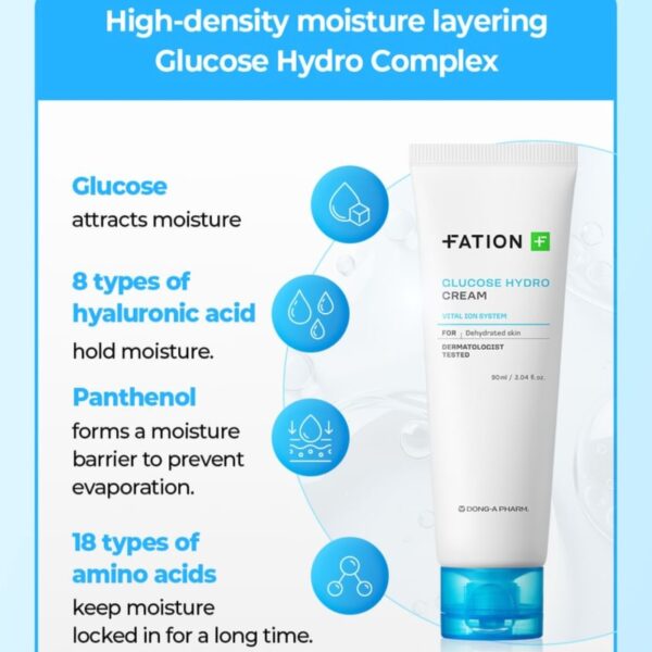 FATION Glucose Hydro Cream 60ml Set (+10ml) - Image 2