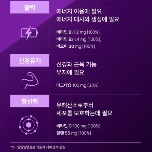 BB LAB Cycle Diet Purple 10 Sticks (10-day supply) - Image 4