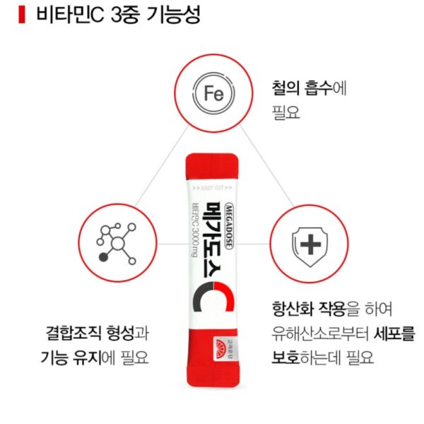 Korea eundan Megadose C Vitamin C 3000mg [#30 Sticks] - Image 2