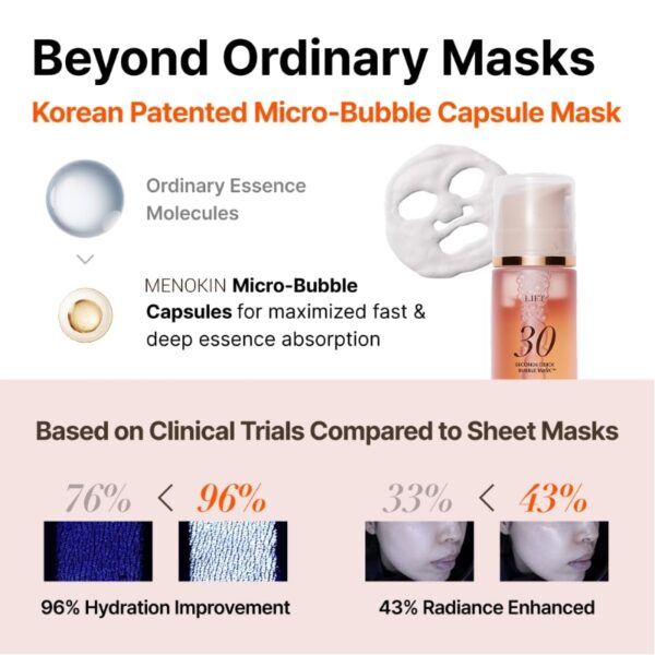MENOKIN 30 Seconds Quick Bubble Mask Lift - Image 4
