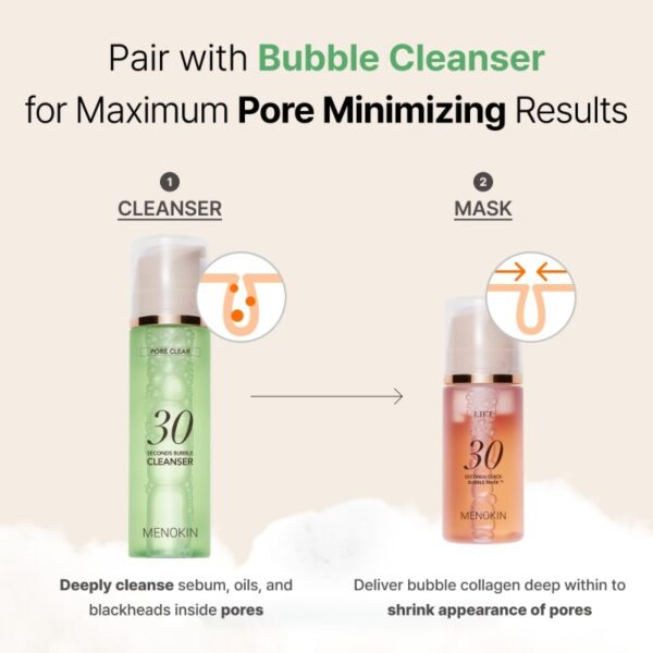 MENOKIN 30 Seconds Quick Bubble Mask Lift - Image 5