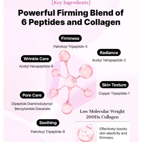 COSRX The Peptide Collagen Lifting Glow Hydrogel Mask [#3 masks] - Image 5