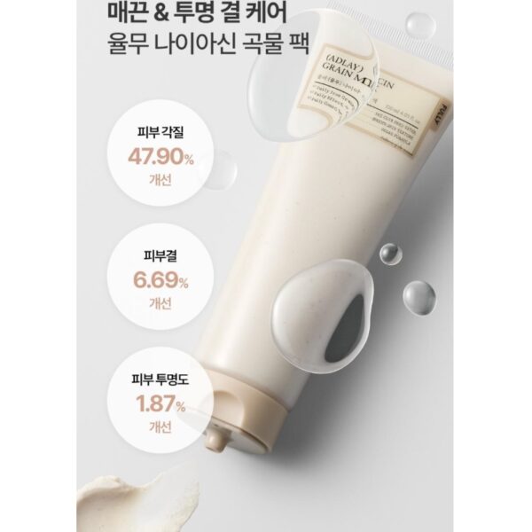 FULLY Niacin Grain Mask - Image 5