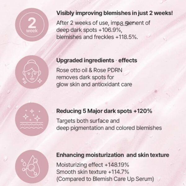 ISOI Brightening Blemish Rose Serum 20ml (+3ml) - Image 7