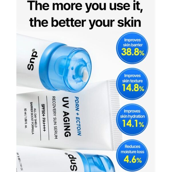 SNP PDRN + ECTOIN UV Aging Recovery Sun Serum 50ml Set (+20ml) - Image 2