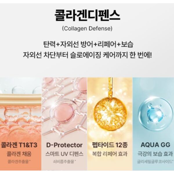 BIOHEAL BOH Probioderm Collagen Tone-UP Sun Cream - Image 6