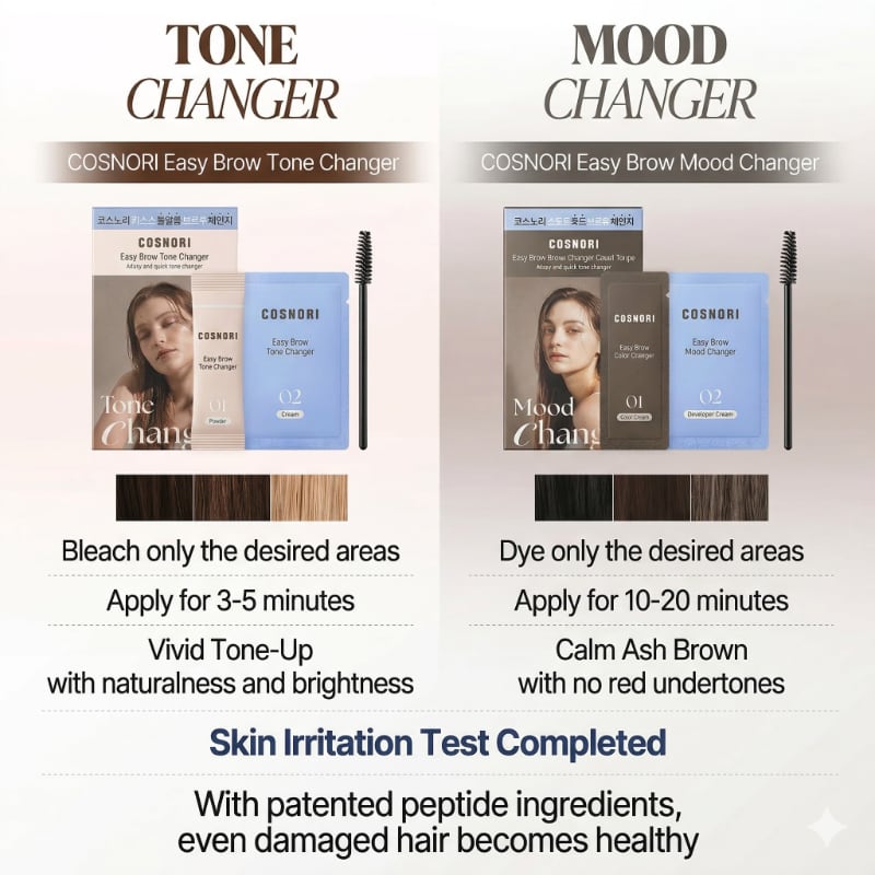 COSNORI Easy Brow Mood Changer 5 Applications (Mood Changer / Tone Changer) - Image 2