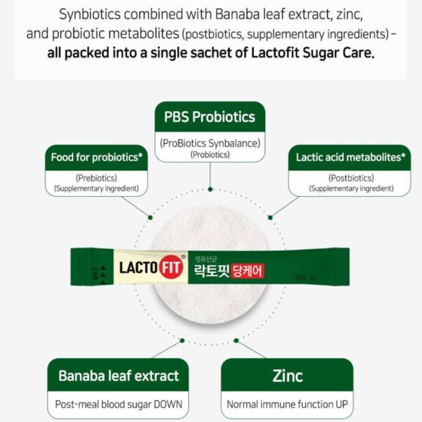 LACTO-FIT Blood Sugar Care [#60 Sticks] - Image 3