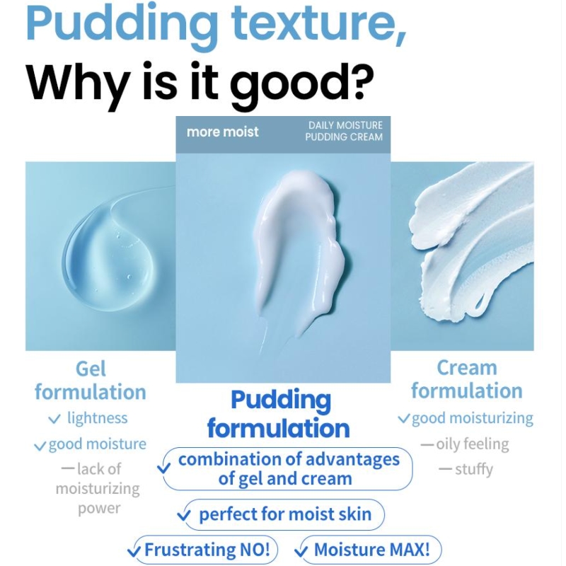 ilso Daily Moisture Pudding Cream - Image 4