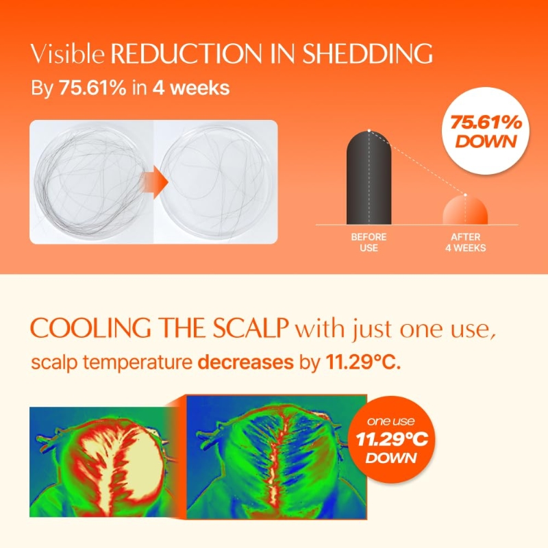 lilyeve Grow Turn Ampoule Set (+Refill 100ml) - Image 5