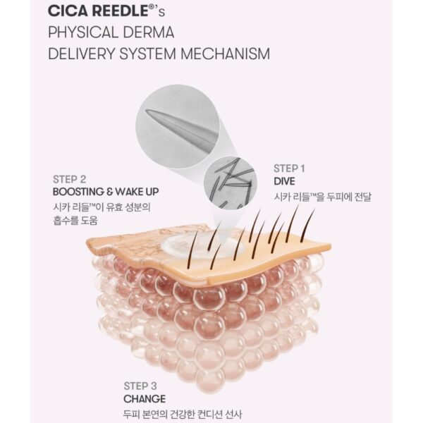 Vt Reedleshot Foot Peeling Mask - Image 4