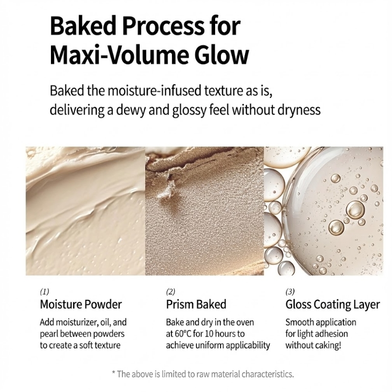 THE SAEM Glam Perfection Baked Highlighter (+Brush) Set - Image 8