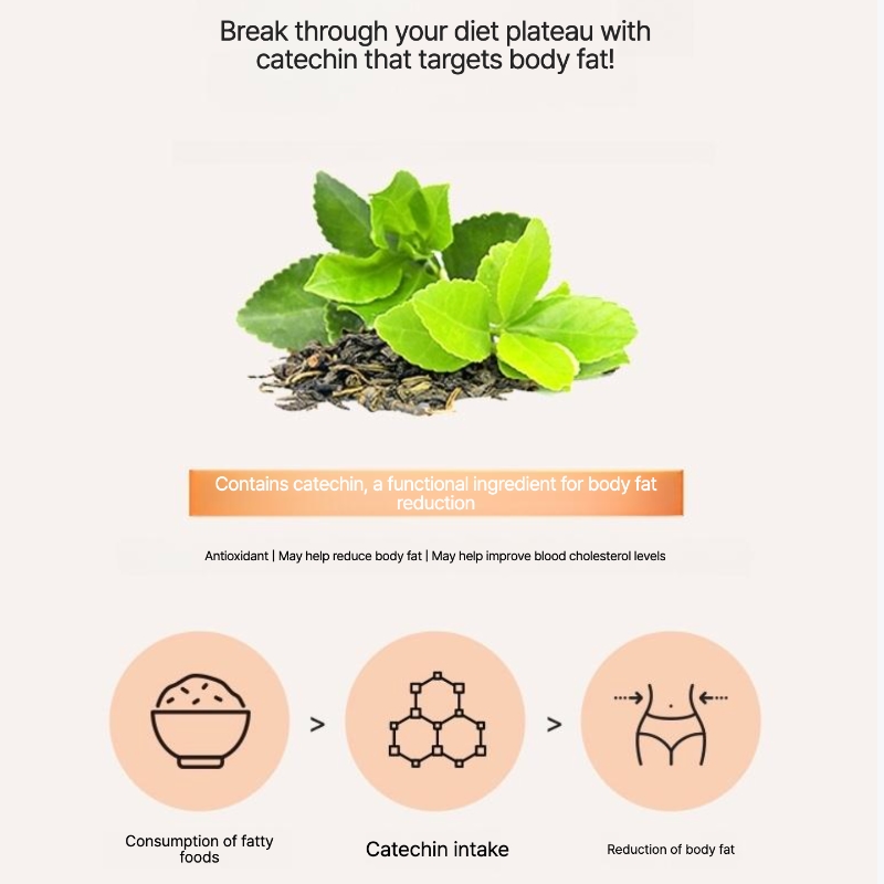 TANTAN Slimming Triple Booster 5 Days + 2 Days - Image 8