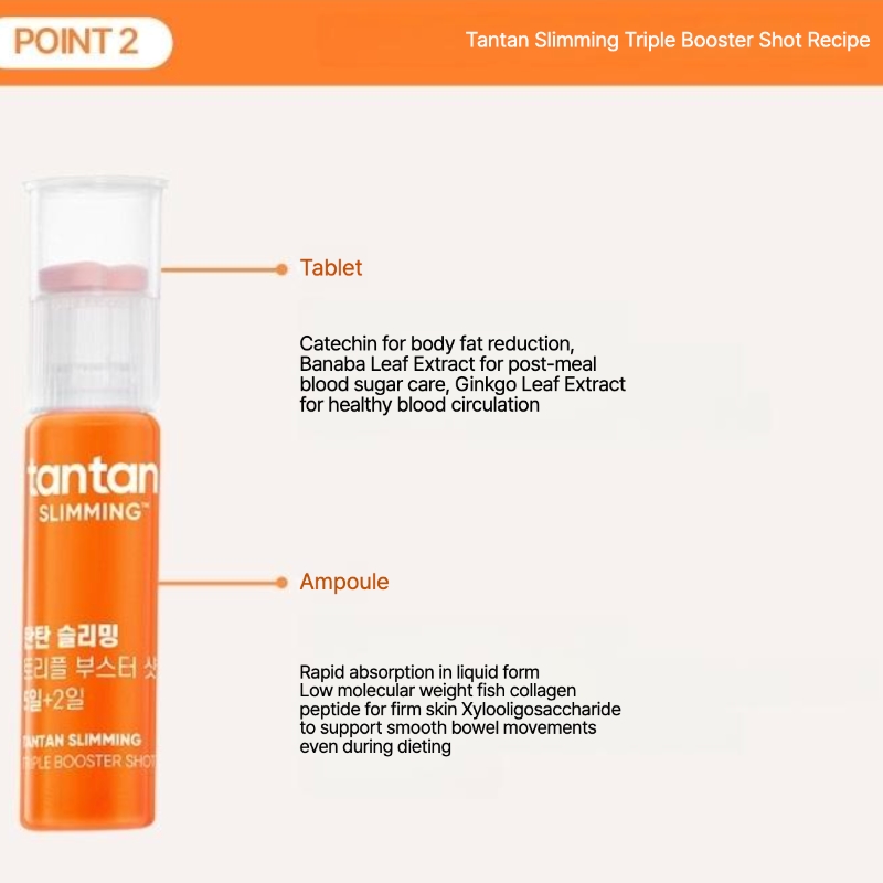 TANTAN Slimming Triple Booster 5 Days + 2 Days - Image 6