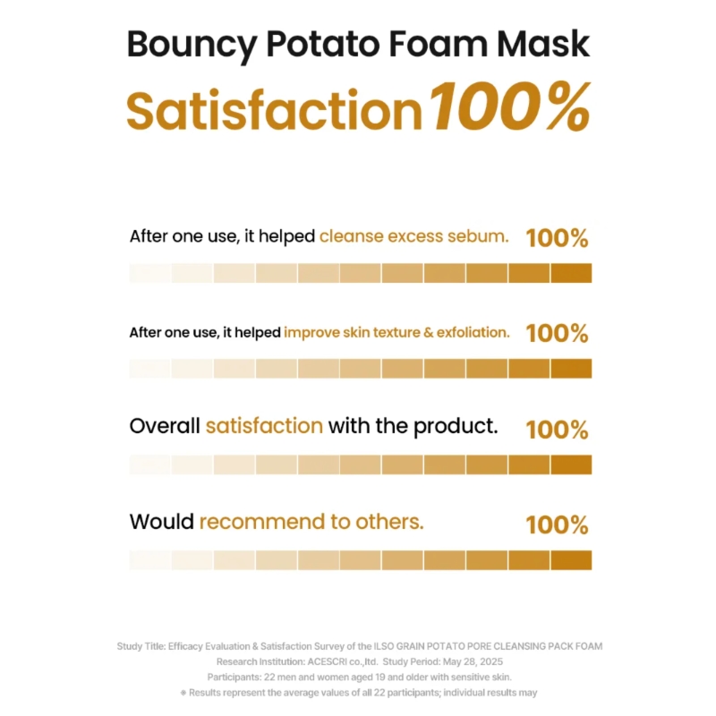 BOOSIL GAMJA x ilso Grain Potato Cleansing Pack Foam Set (+Cleansing Brush+Potato Stickers) - Image 3