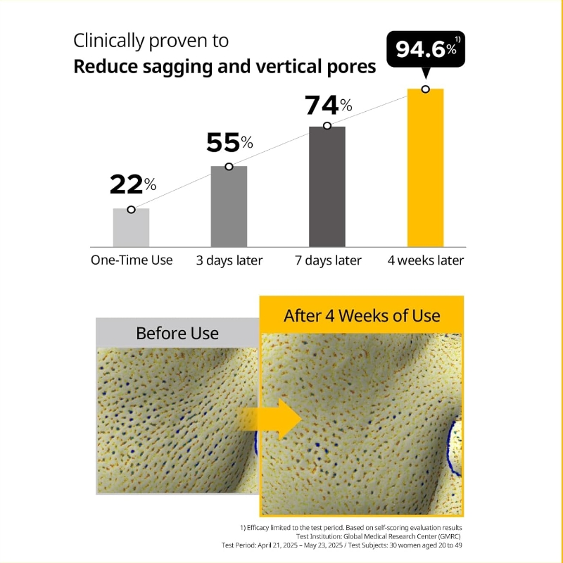 Primera Vitatinol Bouncy Lift Serum 30g+20g Set (+Cream 1ml x 3p) - Image 6