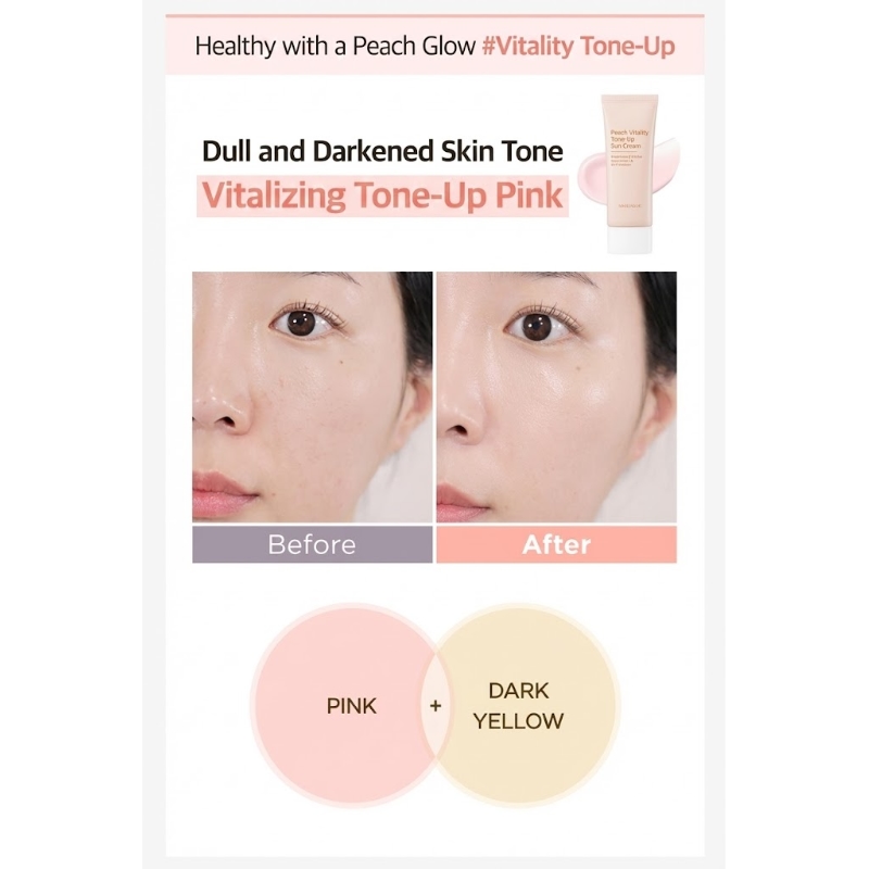 Shingmulnara White Rice Bright Tone Up Moisture Sun Cream 100mL Special Set (+ Tinted Lip Balm & Keyring) - Image 5