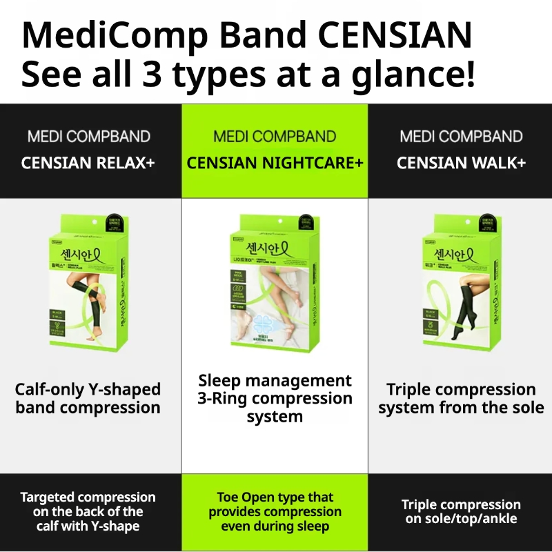 CENSIAN NIGHTCARE+ Compression Stockings - Image 8