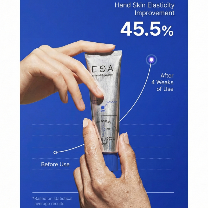 EGA Essential Regenerator Hand Cream 50ml Set (+10ml+Advanced 10ml) - Image 5