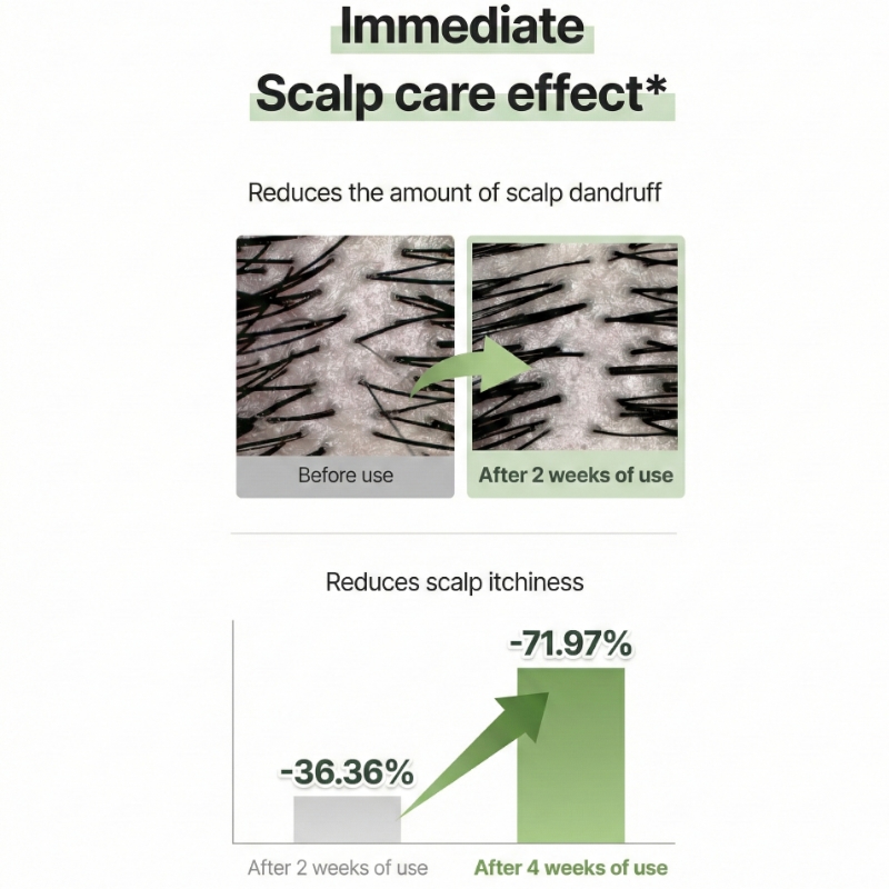 CHUNGMIJUNG Kelp Shampoo 500ml Set (+Shampoo +Treatment +Pouch) - Image 6