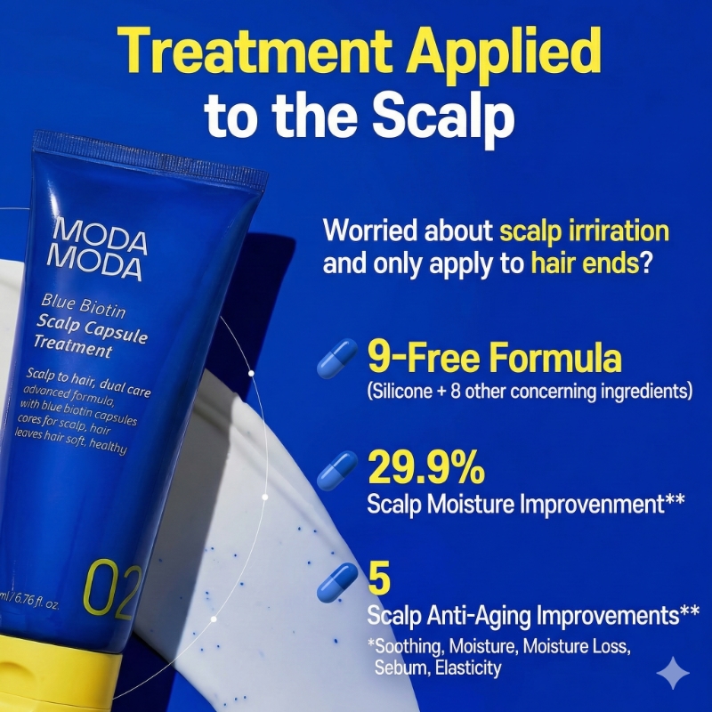 MODAMODA Blue Biotin Scalp Capsule Treatment - Image 3