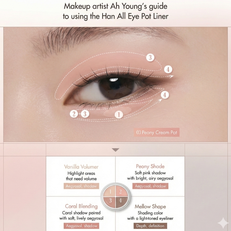 ROM&ND Hanall Eyepot Liner Set (+Volume Brush 1p+ Line Brush 1p) - Image 11