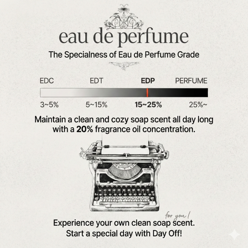 Atelier Faye Eau de Perfume Day off Set (+Hand Cream + Perfume Shache) - Image 5