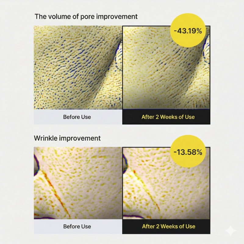 celimax The Vita A Retinol Shot Tightening Serum - Image 4
