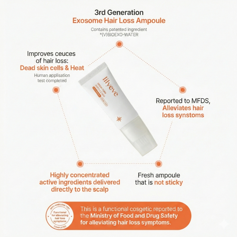 lilyeve Glow:Turn Ampoule Mini 30ml Double Pack - Image 4