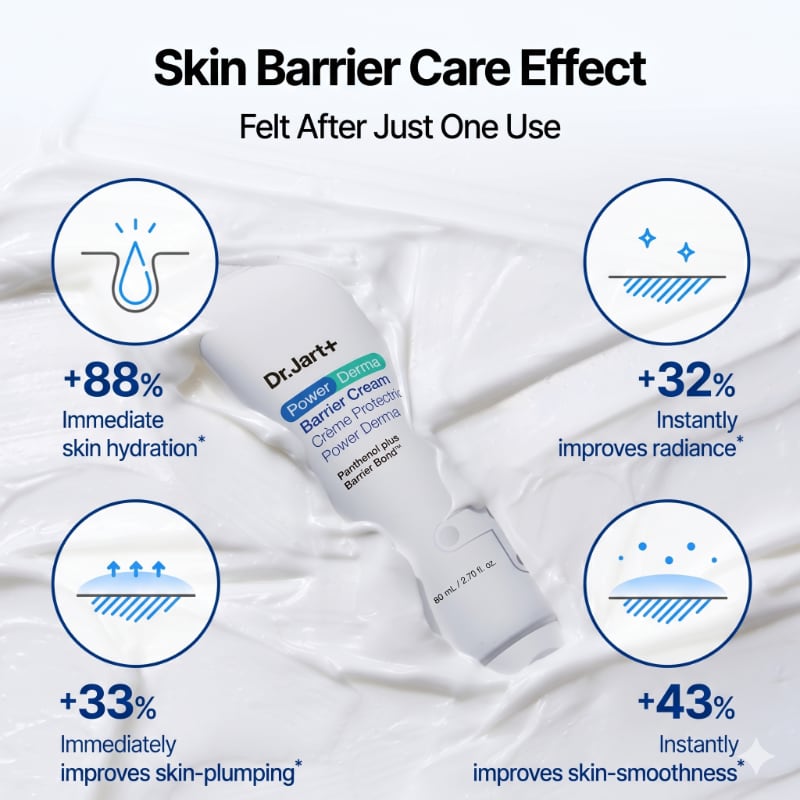 DR. JART+ Power Derma Barrier Cream 80ml Set (+7ml+ Tincase) - Image 5