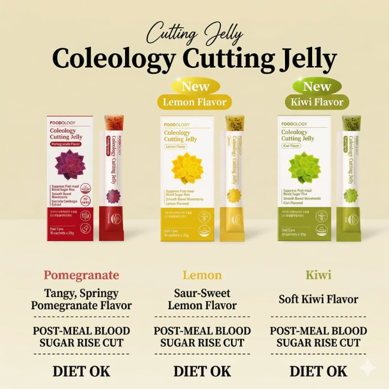 FOODOLOGY Coleology Cutting Jelly Kiwi 10 Sticks (+2 Sticks) - Image 2