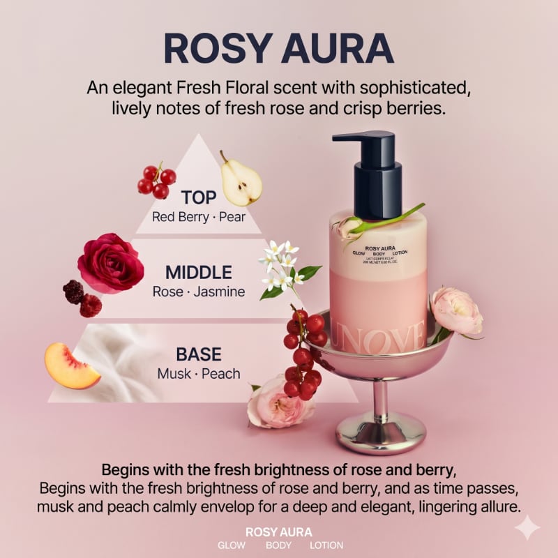 UNOVE Glow Body Lotion (Nu Vanilla/Rosy Aura) - Image 7