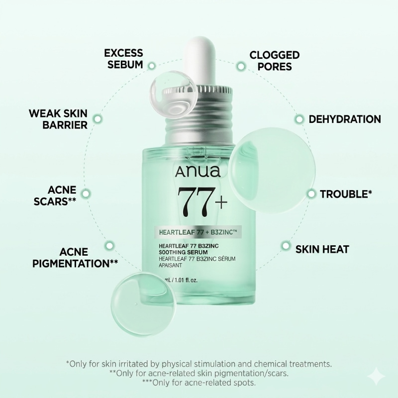 Anua Heartleaf 77 B3Zinc Soothing Serum 30ml Double Pack - Image 3