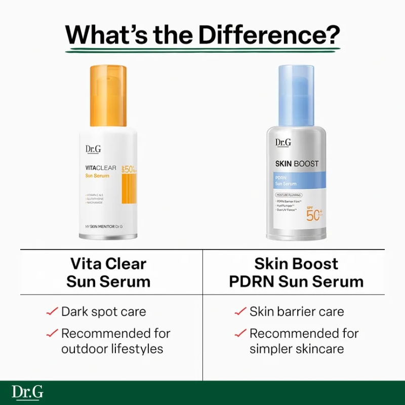 Dr.G Skin Boost PDRN Sun Serum - Image 6