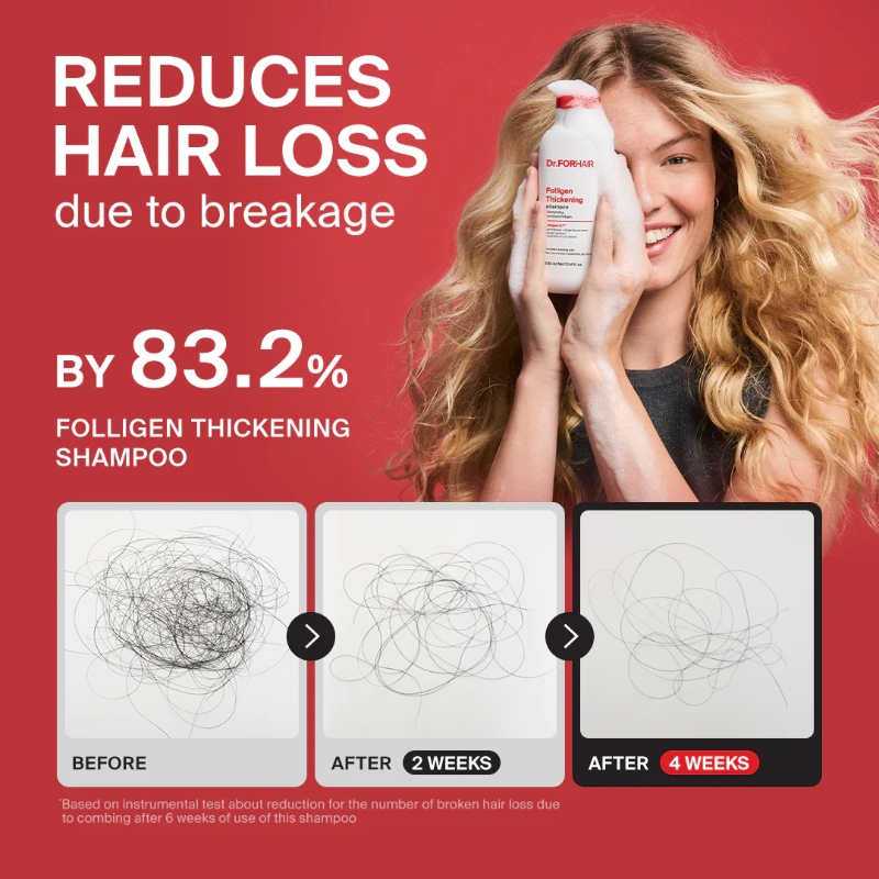 Dr. Forhair Thickening Shampoo 750ml+100ml*2ea - Image 3
