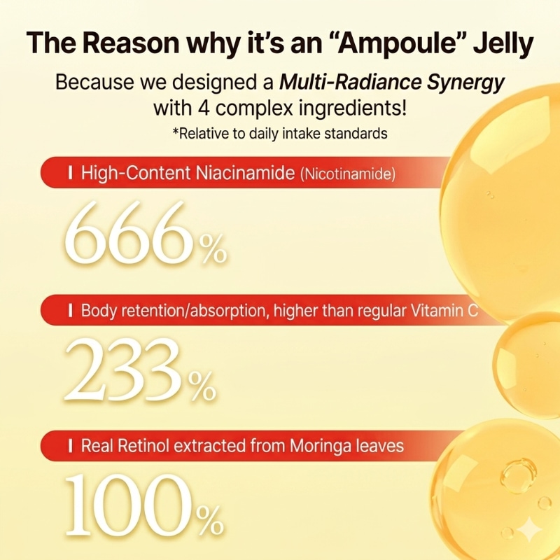 glutathione keto Liposomal Glutathione Supplement glutathione keto Liposomal Glutathione Supplement