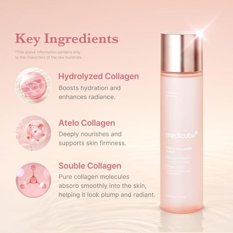 Medicube Triple Collagen Toner 4.0 - Image 3