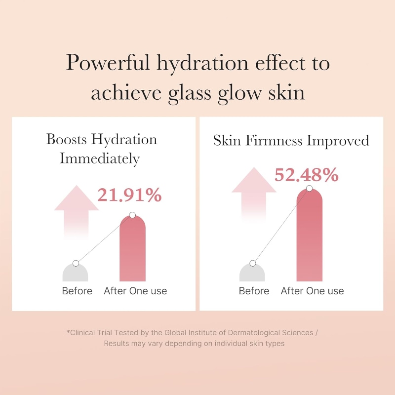 Medicube Triple Collagen Toner 4.0 - Image 4