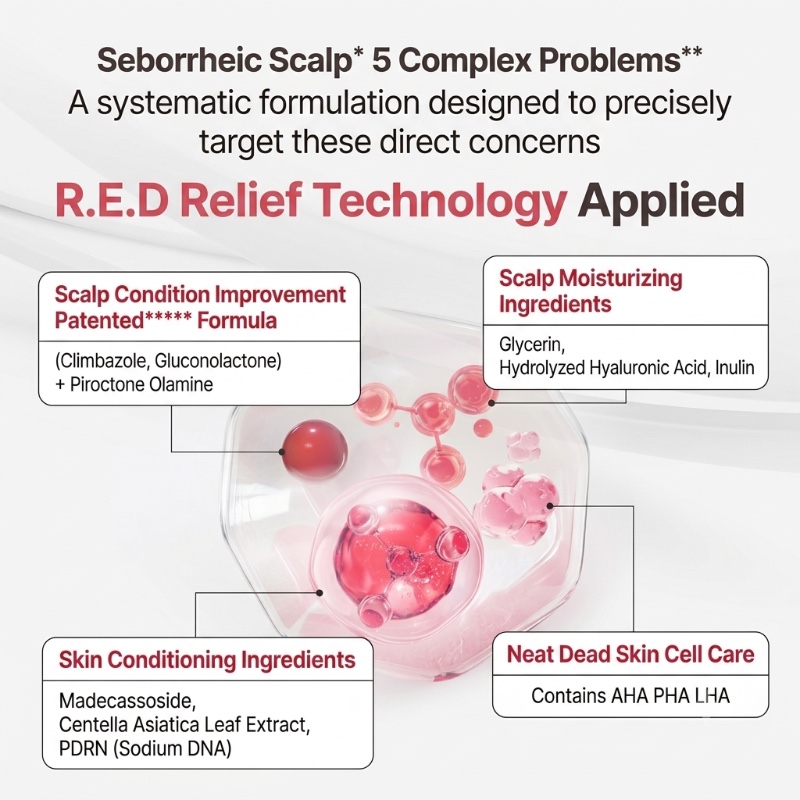 Dr. Groot Clinical Relief 3 Step Sebo KIT - Image 4