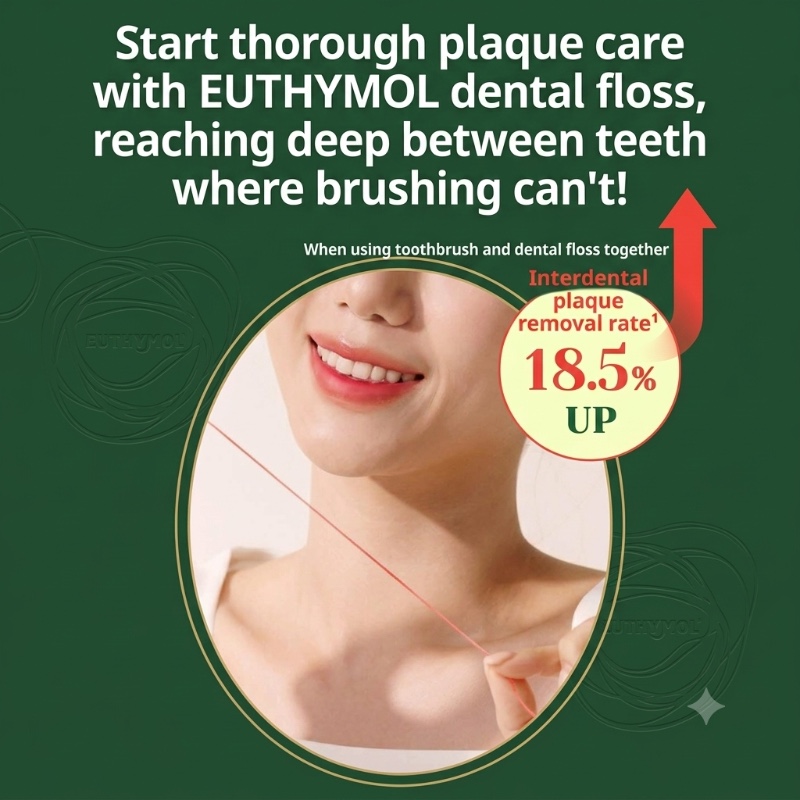 EUTHYMOL Classic Floss - Image 4