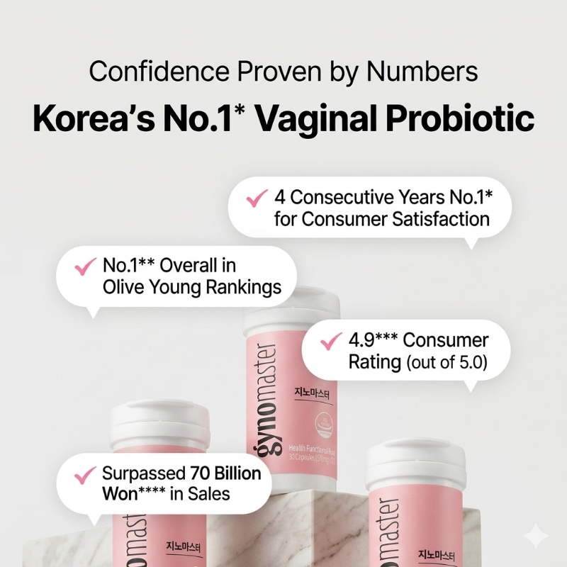 Gyno Master Female Lactobacillus 30 Capsules Set (+Folic Acid 6-day supply) - Image 3