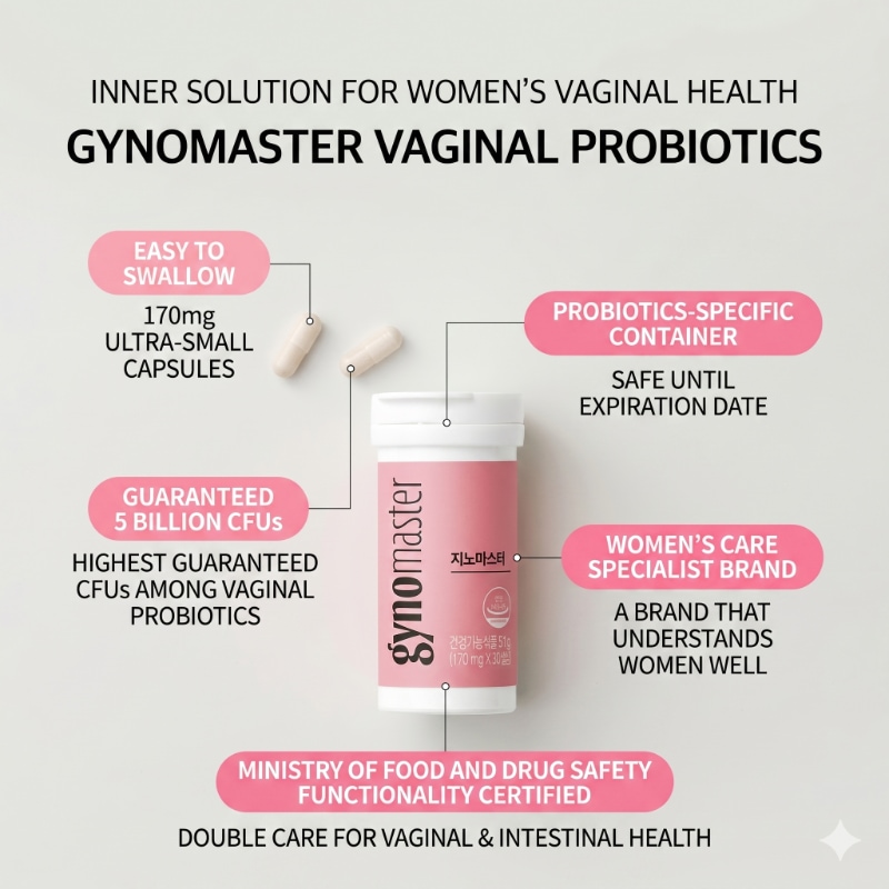 Gyno Master Female Lactobacillus 30 Capsules Set (+Folic Acid 6-day supply) - Image 5