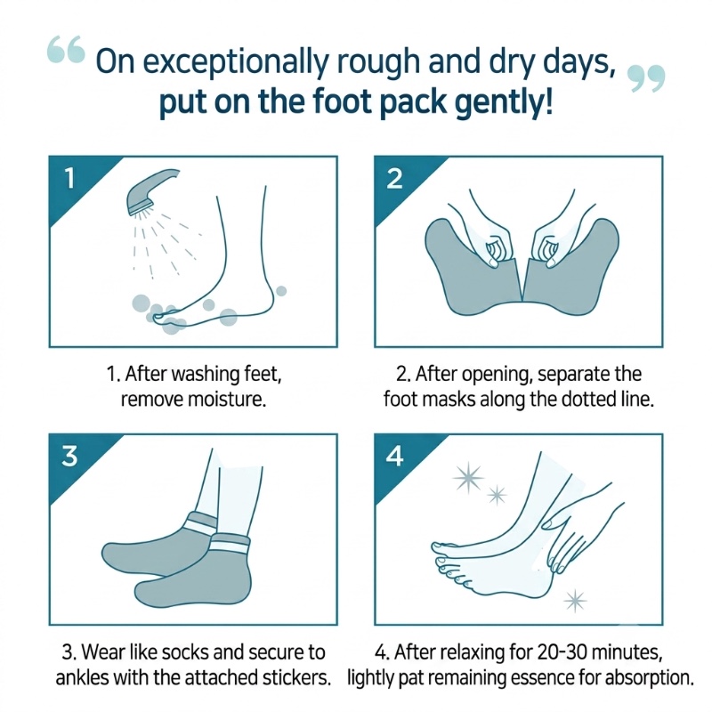 ON THE BODY Cicacera Foot Mask (2-use supply) - Image 6